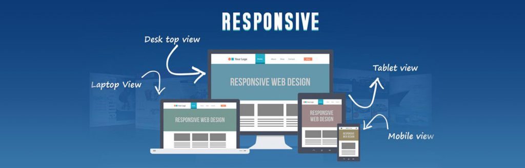 Importance of Responsive Design